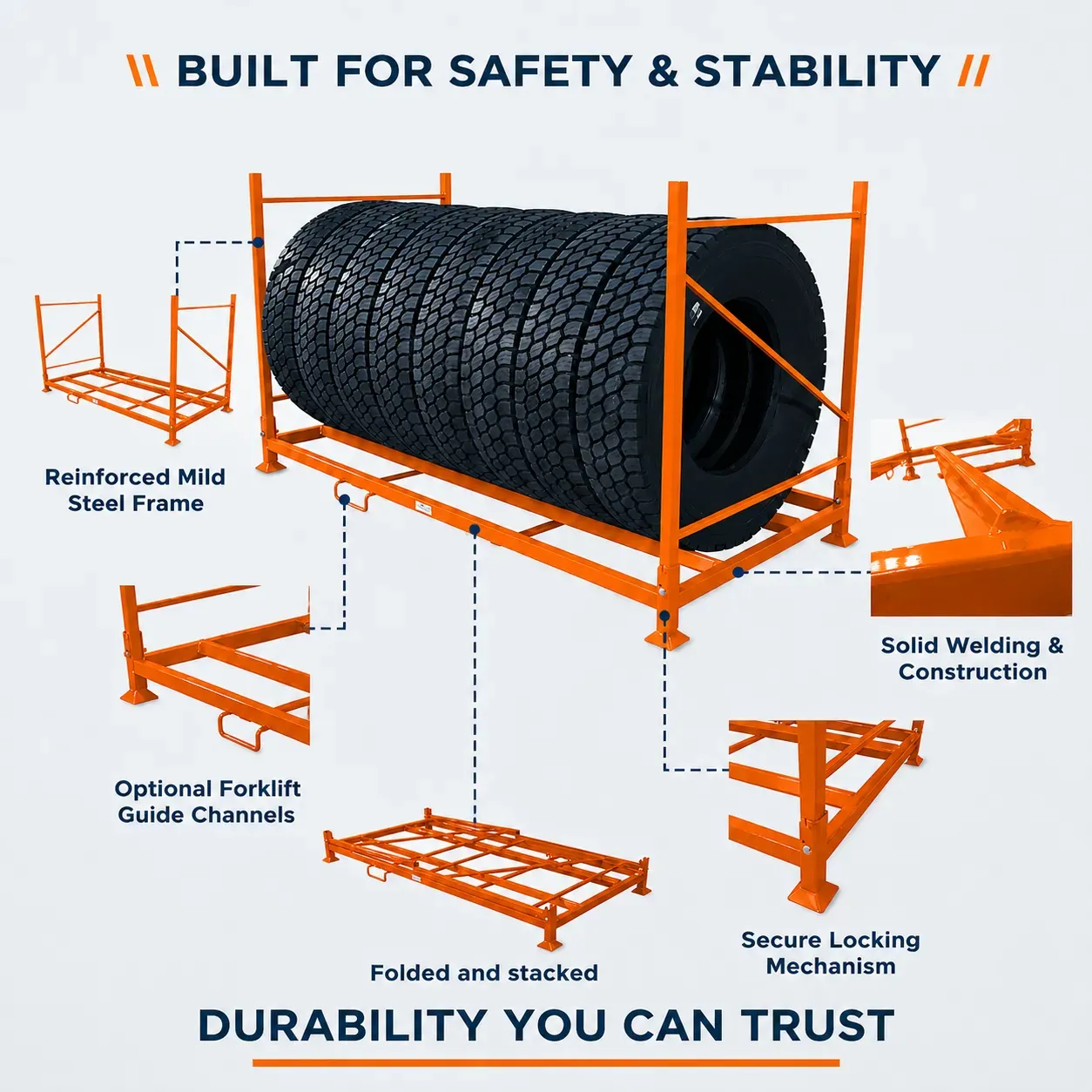 Safety stability details